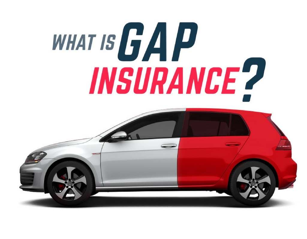 gap travel insurance